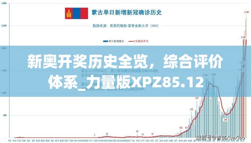 新奧開獎歷史全覽，綜合評價體系_力量版XPZ85.12