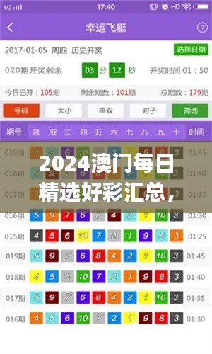 2024澳門每日精選好彩匯總，權(quán)威評價體系_大師精選版MWE326.21