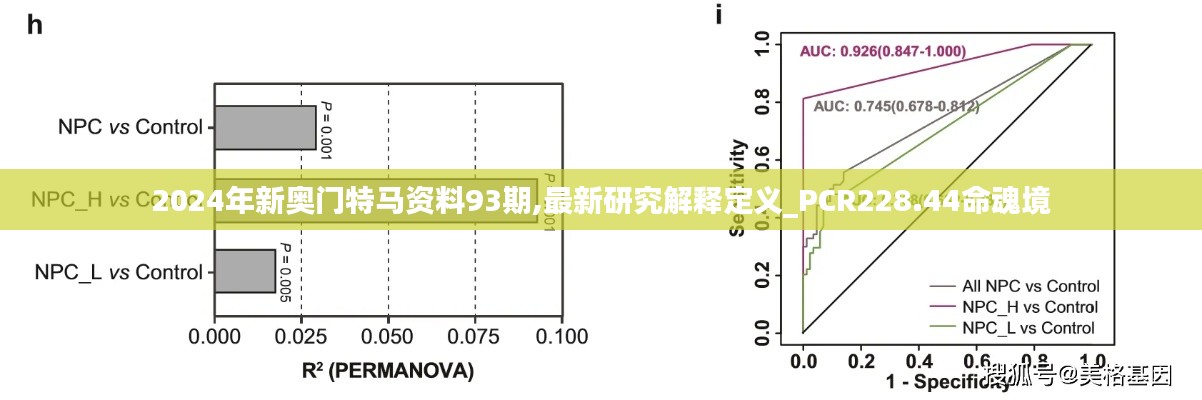 2024年新奧門(mén)特馬資料93期,最新研究解釋定義_PCR228.44命魂境