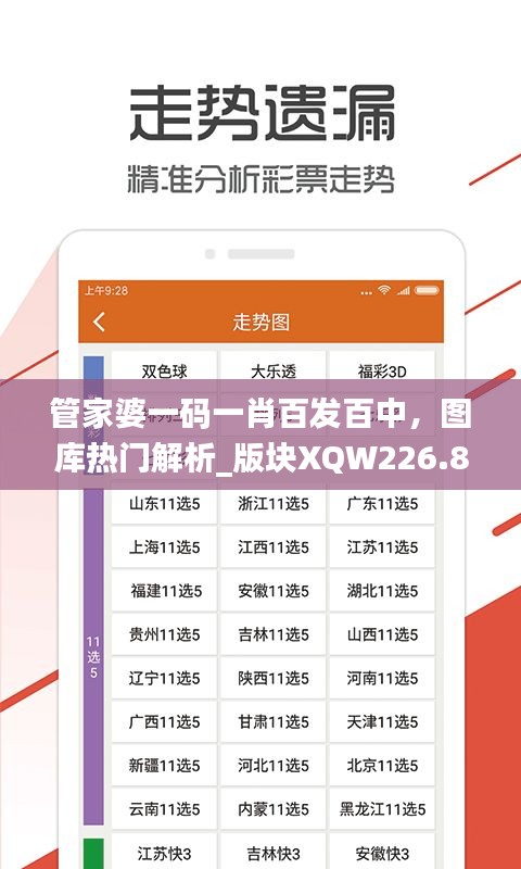 管家婆一碼一肖百發(fā)百中，圖庫熱門解析_版塊XQW226.86