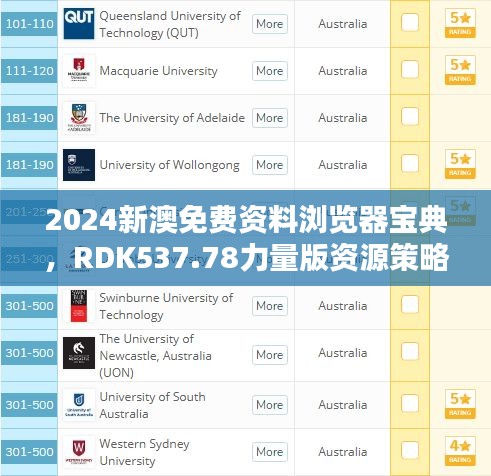 2024新澳免費(fèi)資料瀏覽器寶典，RDK537.78力量版資源策略解析