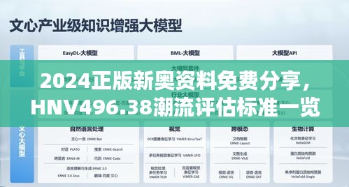 2024正版新奧資料免費(fèi)分享，HNV496.38潮流評(píng)估標(biāo)準(zhǔn)一覽