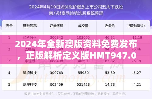 2024年全新澳版資料免費發(fā)布，正版解析定義版HMT947.07