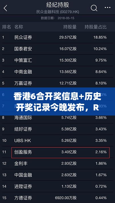 香港6合開獎(jiǎng)信息+歷史開獎(jiǎng)記錄今晚發(fā)布，RAP841.2快捷解讀更新