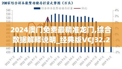 2024澳門免費最精準龍門,綜合數據解釋說明_經典版VCJ32.23