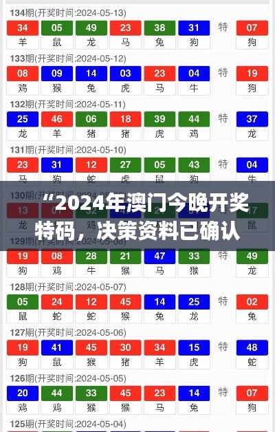 “2024年澳門(mén)今晚開(kāi)獎(jiǎng)特碼，決策資料已確認(rèn)_資源版MKX518.15”