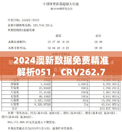 2024澳新數(shù)據(jù)免費(fèi)精準(zhǔn)解析051，CRV262.72旗艦版深度鑒賞