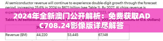 2024年全新澳門(mén)公開(kāi)解析：免費(fèi)獲取ADC708.24影像版詳盡解答
