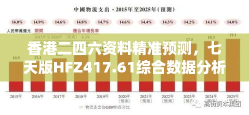 香港二四六資料精準(zhǔn)預(yù)測，七天版HFZ417.61綜合數(shù)據(jù)分析