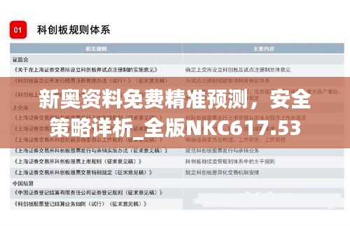 新奧資料免費精準預(yù)測，安全策略詳析_全版NKC617.53