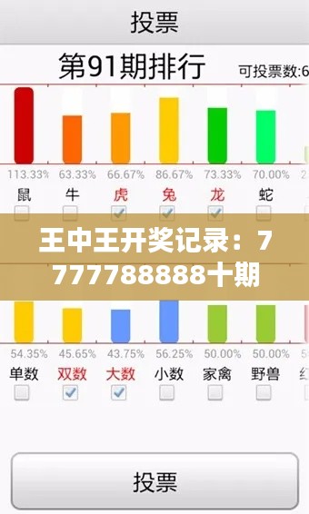 王中王開(kāi)獎(jiǎng)記錄：7777788888十期，家庭版GYU54.06安全解析策略
