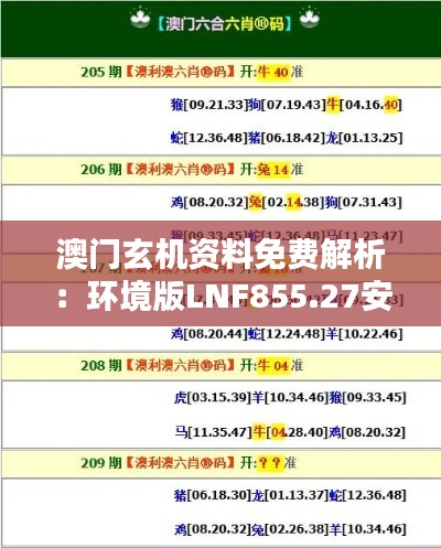 澳門玄機(jī)資料免費解析：環(huán)境版LNF855.27安全攻略
