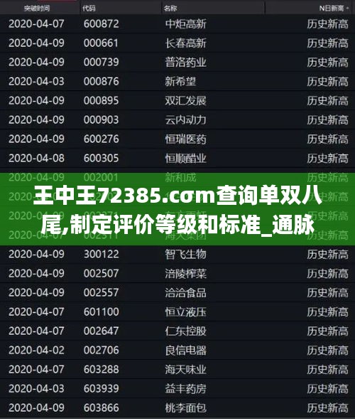 造價咨詢 第182頁
