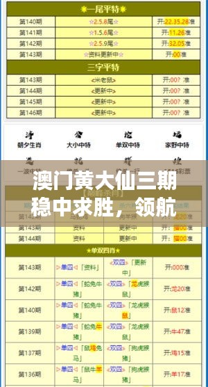 澳門黃大仙三期穩(wěn)中求勝，領(lǐng)航版HBX68.37安全評估策略揭曉