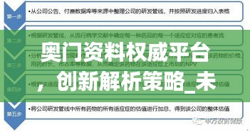 奧門資料權(quán)威平臺，創(chuàng)新解析策略_未來版YST880.15