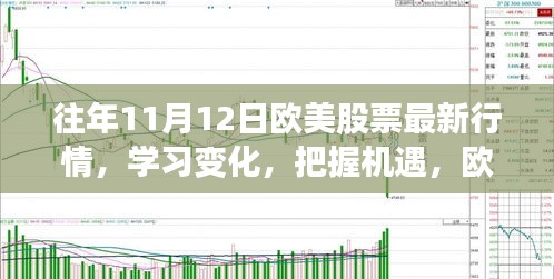 歐美股市最新行情解析，把握機遇，自信成長之路的脈搏學(xué)習(xí)筆記