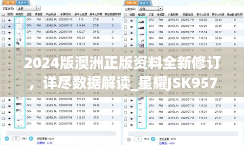 2024版澳洲正版資料全新修訂，詳盡數(shù)據(jù)解讀_星耀JSK957.92系列