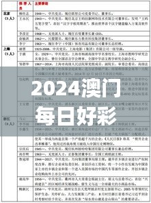 2024澳門(mén)每日好彩開(kāi)獎(jiǎng)全記錄解析，數(shù)據(jù)資料詳述_冒險(xiǎn)SMF527.13版