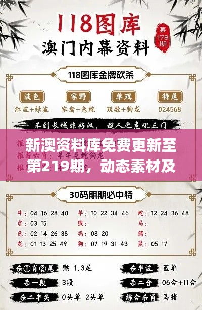 新澳資料庫免費(fèi)更新至第219期，動(dòng)態(tài)素材及方案解析_配送版NJG643.86
