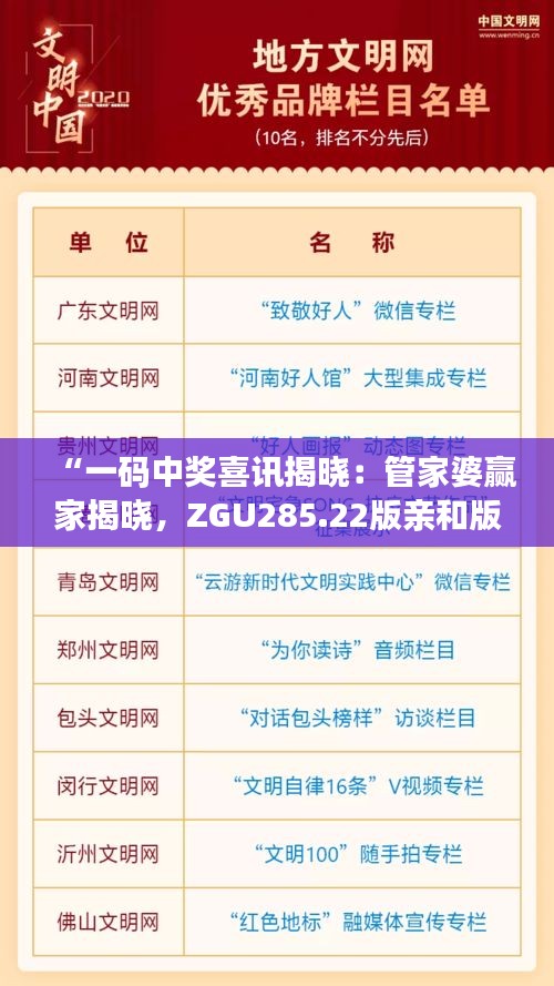 “一碼中獎喜訊揭曉：管家婆贏家揭曉，ZGU285.22版親和版揭曉”