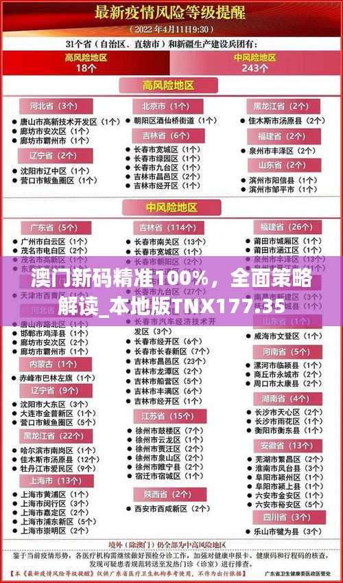 澳門新碼精準100%，全面策略解讀_本地版TNX177.35