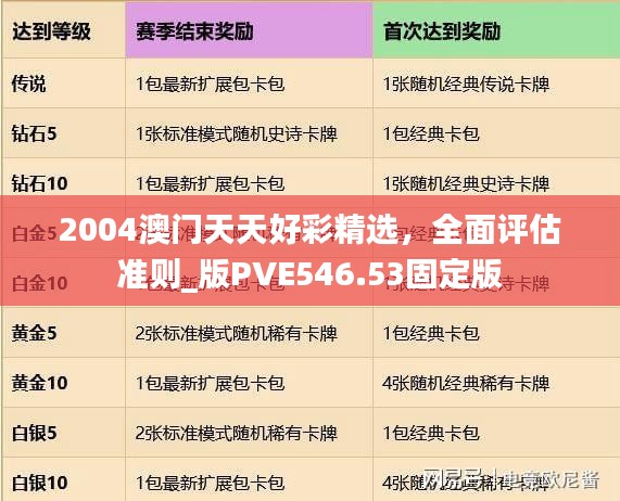2004澳門天天好彩精選，全面評估準則_版PVE546.53固定版