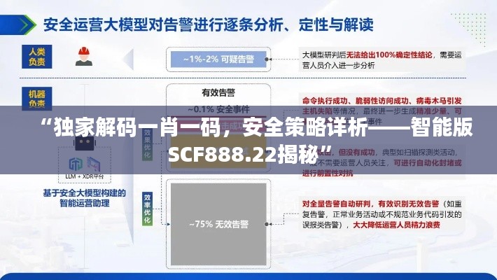 “獨家解碼一肖一碼，安全策略詳析——智能版SCF888.22揭秘”