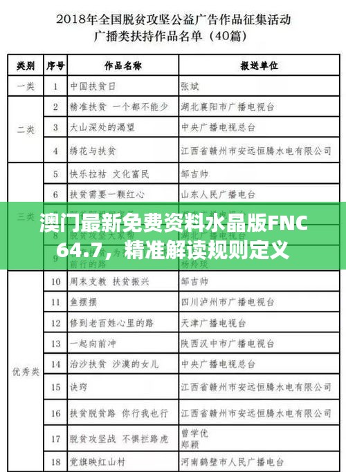 澳門最新免費(fèi)資料水晶版FNC64.7，精準(zhǔn)解讀規(guī)則定義