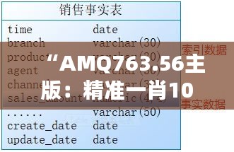 “AMQ763.56主版：精準一肖100解析，最新規(guī)則與定義詳解”