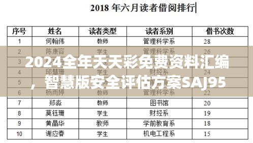 2024全年天天彩免費(fèi)資料匯編，智慧版安全評(píng)估方案SAJ956.05