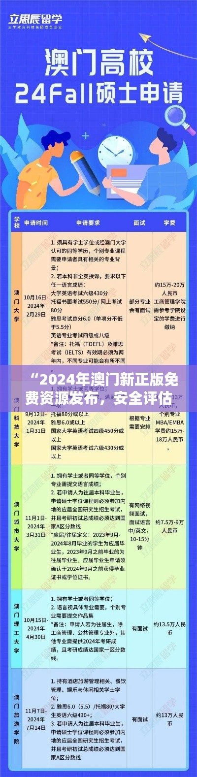 “2024年澳門新正版免費資源發(fā)布，安全評估策略復(fù)刻版DRX617.76揭曉”