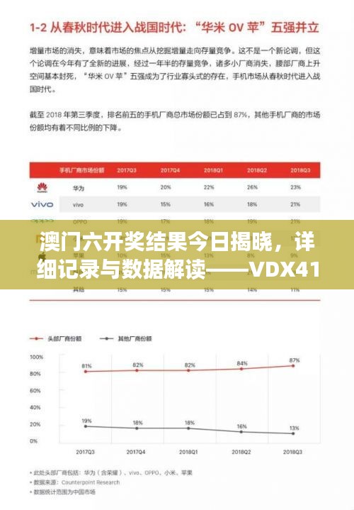 澳門(mén)六開(kāi)獎(jiǎng)結(jié)果今日揭曉，詳細(xì)記錄與數(shù)據(jù)解讀——VDX411.08試點(diǎn)版