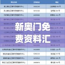 新奧門免費(fèi)資料匯總，詳盡解讀與定義一覽_NTW395.38持續(xù)更新