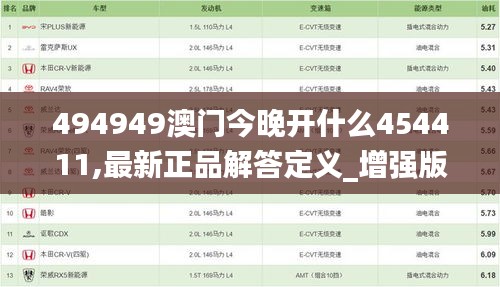 494949澳門(mén)今晚開(kāi)什么454411,最新正品解答定義_增強(qiáng)版OXC257.37