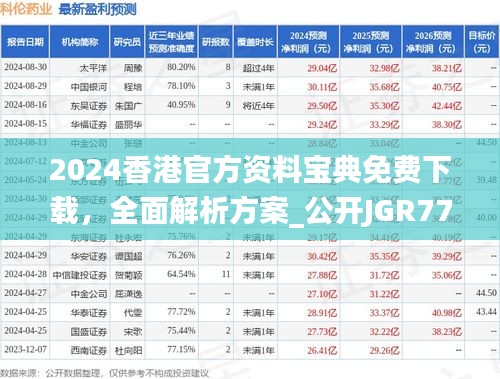 2024香港官方資料寶典免費(fèi)下載，全面解析方案_公開JGR777.83版
