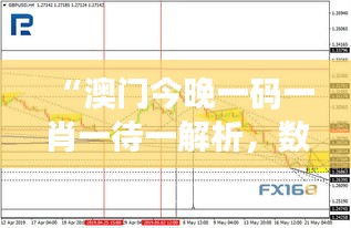 “澳門(mén)今晚一碼一肖一待一解析，數(shù)據(jù)分析揭示RTB211.24原創(chuàng)版”