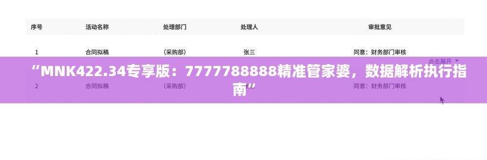 “MNK422.34專享版：7777788888精準(zhǔn)管家婆，數(shù)據(jù)解析執(zhí)行指南”