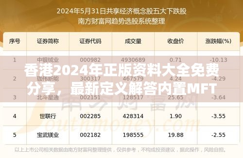 香港2024年正版資料大全免費分享，最新定義解答內(nèi)置MFT251.94版