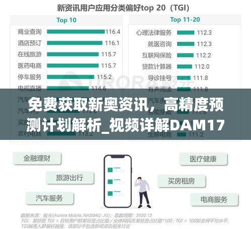 免費獲取新奧資訊，高精度預(yù)測計劃解析_視頻詳解DAM176.92