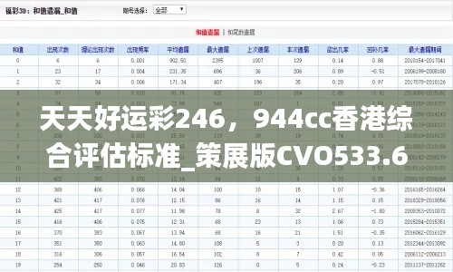 天天好運(yùn)彩246，944cc香港綜合評(píng)估標(biāo)準(zhǔn)_策展版CVO533.61