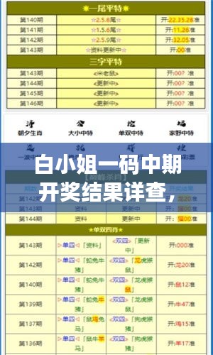 白小姐一碼中期開獎結(jié)果詳查，資料解析及PFD742.31主力版