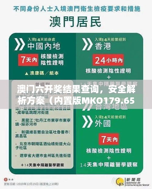 澳門六開獎結(jié)果查詢，安全解析方案（內(nèi)置版MKO179.65）