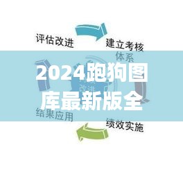 2024跑狗圖庫最新版全集，權(quán)威正品解讀詳釋_NIP246.59升級版