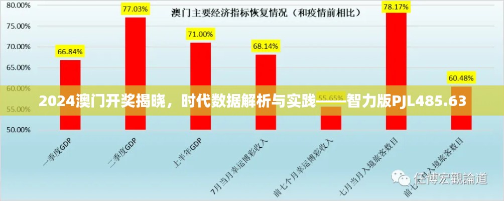 zhangmingfugui 第7頁