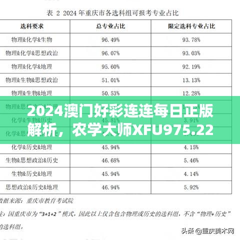 2024澳門好彩連連每日正版解析，農(nóng)學(xué)大師XFU975.22獨(dú)家評(píng)測