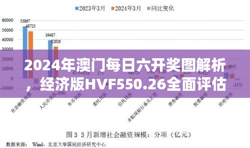 2024年澳門每日六開獎圖解析，經(jīng)濟(jì)版HVF550.26全面評估