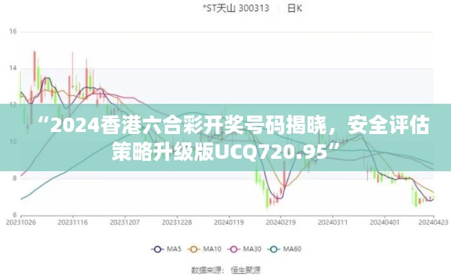 “2024香港六合彩開獎號碼揭曉，安全評估策略升級版UCQ720.95”