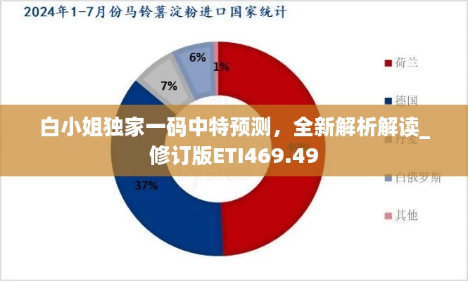 白小姐獨(dú)家一碼中特預(yù)測(cè)，全新解析解讀_修訂版ETI469.49