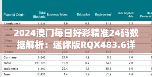 2024澳門每日好彩精準24碼數據解析：迷你版RQX483.6詳述