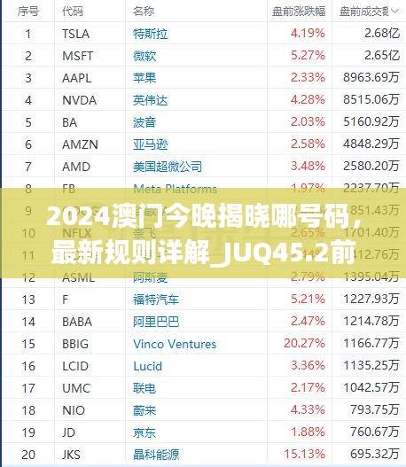 2024澳門今晚揭曉哪號碼，最新規(guī)則詳解_JUQ45.2前瞻